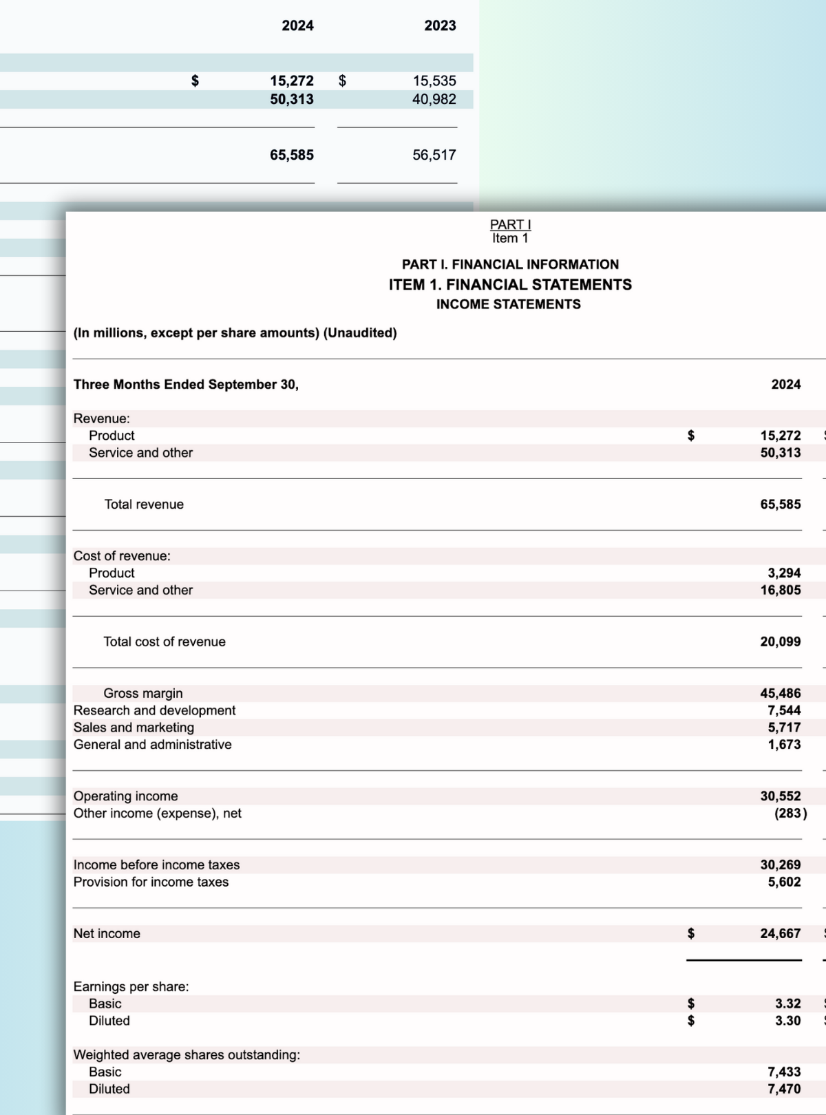 Financial Documents