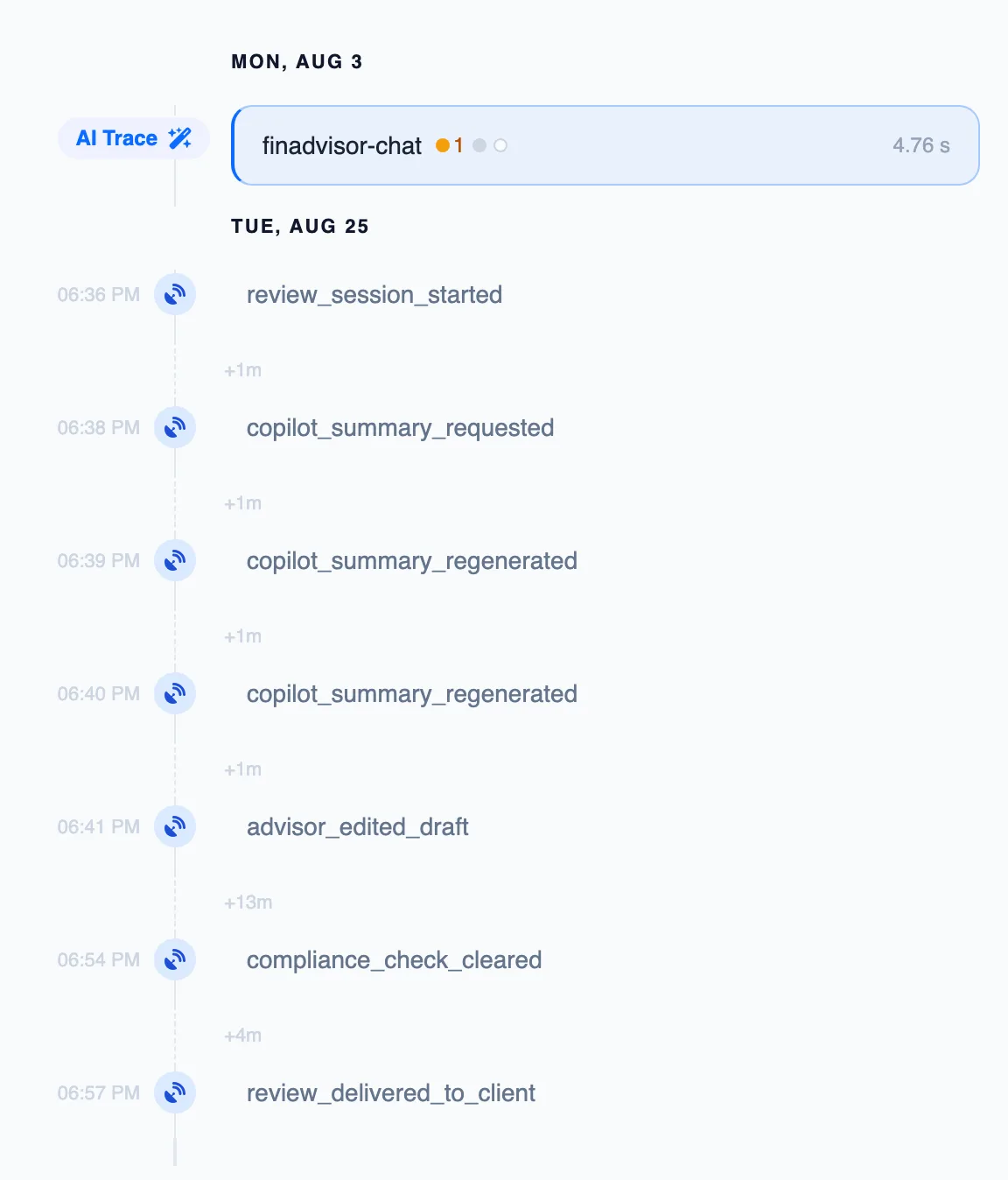 User events and traces in order across agents and tools