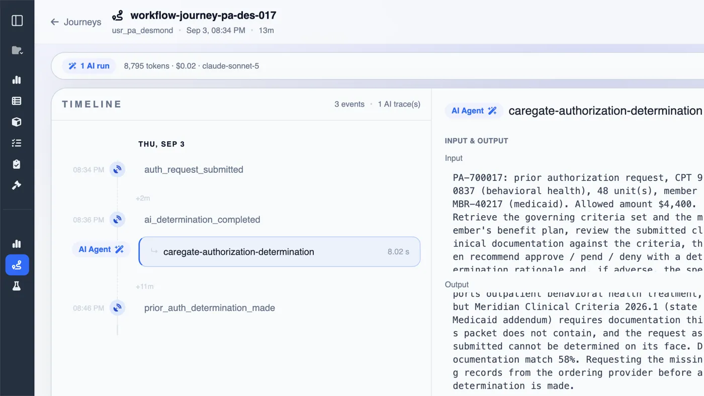 A journey in DataFramer, reconstructed from user, human, system, vendor, data and AI activity